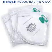 Benehal 8225 NIOSH N95 4 Layer High Filtration Face Mask Respirators x 5 pcs.