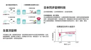 【高雄電舖】贈品5選1 退稅+ 汰舊5000日立 變頻窗型冷暖氣機 RA-40HR 機體防霉