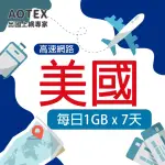 【AOTEX 奧特克斯】7天美國上網卡每日1GB高速流量SIM卡(高速4G/5G網路卡SIM卡預付卡)