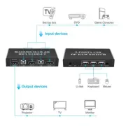 2 in out Displayport KVM Switcher Support 2 Switching Control Modes with Cord