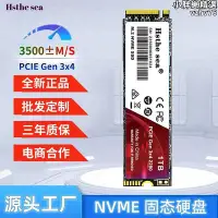 在飛比找Yahoo奇摩拍賣-7-11運費0元優惠優惠-nvme m.2固態512g筆記本電腦臺式機1t 2t ss