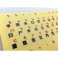 在飛比找樂天市場購物網優惠-【超取免運】鍵盤貼紙 注音+倉頡貼紙 透明底鍵盤貼 一張兩入