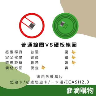 ｜參滴購物｜硬板線圈｜悠遊卡線圈 一卡通 icash2.0 超級悠遊卡