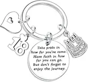 [Nfyxcaz] Birthday Keychain For Girls Women Boys Men Friendship Gift Happy Birthday Gift