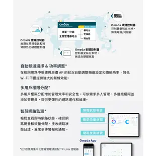 TP-Link EAP225-Outdoor AC1200 PoE雙頻無線 基地台 (Ubiquiti unifi同款)