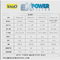 在飛比找Yahoo!奇摩拍賣優惠-【大雁水族】Tetra德彩 ExPower 外置圓桶過濾器