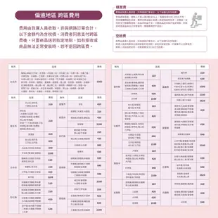 SAMPO聲寶 17KG 變頻洗衣機 ES-B17D-含基本運送+安裝+回收舊機