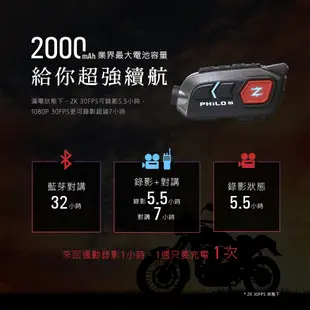 獵隼Z3 2K高畫質安全帽藍芽耳機 行車紀錄器【贈64G記憶卡】 (8.2折)