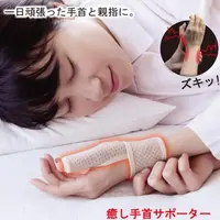 在飛比找momo購物網優惠-【日本Alphax】日本製 遠紅外線拇指護腕固定帶 一入(護