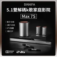 在飛比找Yahoo奇摩購物中心優惠-小米 小米有品 義大利 BINNIFA 5.1 家庭影院套裝