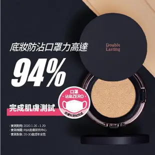 【ETUDE HOUSE】長效待肌柔焦霧感氣墊粉餅2入組