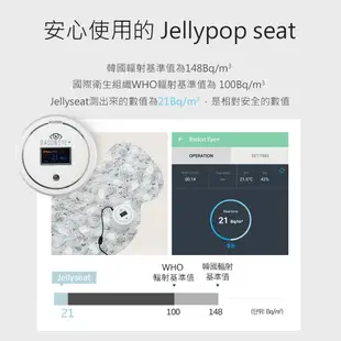 韓國jellyseat 獨家冰珠專利長效酷涼感推車座墊-推車汽座涼墊｜推車汽座墊-多款可選【六甲媽咪】