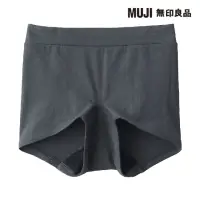 在飛比找momo購物網優惠-【MUJI 無印良品】女有機棉混彈性天竺拳擊生理內褲(共2色