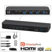 4 In 1 Out DisplayPort 1.4 HDMI USB 3.0 KVM Switch 4K 60Hz HDR YCbCr 4:4:4 HDCP