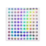Number Sticker Label For Nail Polish Color Gel Varnish Marking Digital 101.200