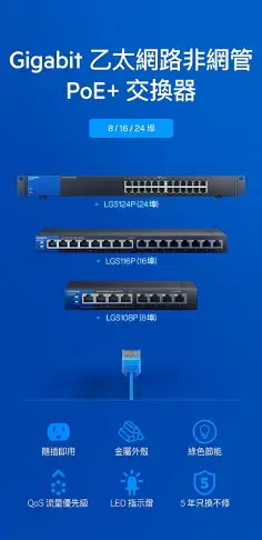 【最高現折268】Linksys Gigabit PoE+交換器 8埠/16埠/24埠