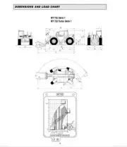 Manitou MLT 730 series Workshop Manual