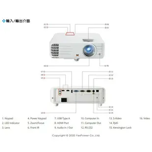 PG706HD ViewSonic 1080p 商用投影機 4000流明/1920x1080/10W喇叭/高對比