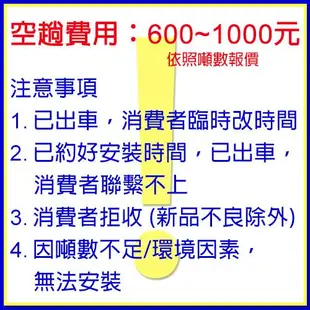 SANLUX 台灣三洋變頻一對二冷氣 SAC-BV70HR +SAE-V28HR3+SAE-V50HR3