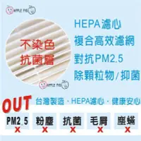 在飛比找Yahoo!奇摩拍賣優惠-抗菌 HEPA 濾心 適用 Honeywell  HPA-3