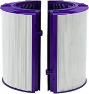NIVMOWN HEPA Filter Compatible with Dyson Fan TP06 HP06 PH01 PH02 HP07 TP07 360° Combi Glass purifying Fans Air Purifier (Pure+Cool+Hot+Cryptomic+Humidify Heater)