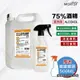 ˋˋ MorTer ˊˊ送噴罐噴頭 異丙醇 酒精 噴霧 500ml 4000ml 酒精噴霧 潔用 75%酒精 罐裝 桶裝