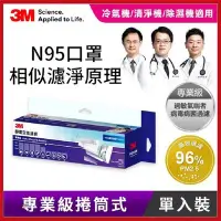 在飛比找Yahoo!奇摩拍賣優惠-(新品)全新版 3M 淨呼吸 靜電空氣濾網-專業級9809-