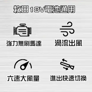 【JY 均怡】快切雙用無線鼓風機 二電全配組 牧田電池18V通用(吹葉機 吹水機 吹塵器 電動鼓風機 鋰電鼓風機)