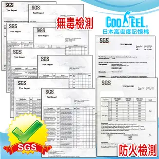 CooFeel 台灣製造高級酷涼紗記憶午安枕+Hifrog抗菌枕套記憶腰靠枕 (6.2折)