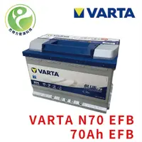 在飛比找蝦皮購物優惠-《巴特力能源科技》VARTA 華達 歐規N70 70AH 啟