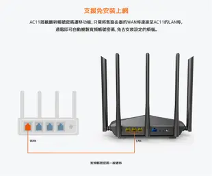 Tenda AC11 AC1200 極速穿牆 全覆蓋雙頻 HighPower 刀鋒戰機無線寬頻分享器 台灣公司貨