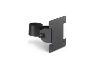 New VESA 75/100 Display