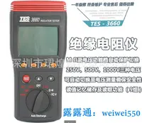 在飛比找露天拍賣優惠-泰仕 TES-3660自動換檔絕緣電阻測試儀歐姆計歐姆表