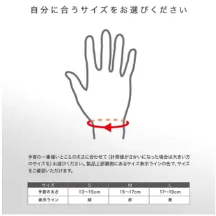 Zamst Bodymate Thumb 拇指護具