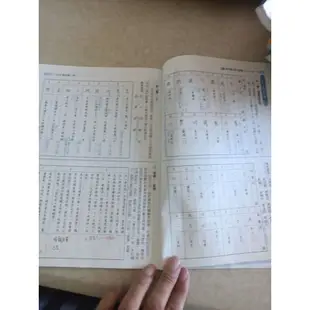 二手高中國文語文練習一  翰林出版 封面有書寫姓名 內頁有筆記