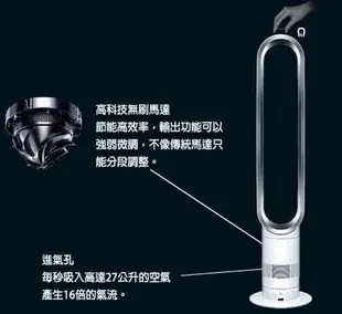 浪漫滿屋 Dyson戴森Air Multiplier氣流倍增器-白(AM02)