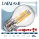 台灣現貨實體店面【基礎照明旗艦店】(WPM801-9)LED-4W仿鎢絲G45燈泡 E27規格 黃光 鋁燈頭+透光玻璃 全電壓 提升氣氛