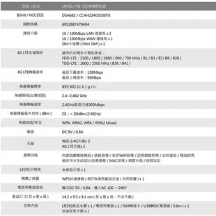 TOTOLINK LR350 4G LTE行動上網分享器 N300 wifi分享器 支援SIM卡 USB供電 隨插隨用