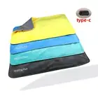 Portable Electric Blanket Heating Pad Blanket Heated USB Outdoor Office 30X50CM