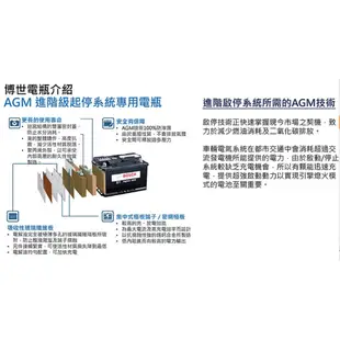 VOLVO專用輔助電瓶BOSCH博世BLA-10 10AH適用S60 V60 V90 XC60 XC70 XC90