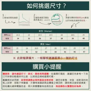 免運!【USTINI 我挺你健康鞋】輕穩鬆糕鞋-嵐山培茶-鞋帶款(接地氣鞋 增高鞋 頂級頭層牛皮) 鬆糕鞋