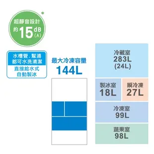 MITSUBISHI三菱525L六門變頻玻璃冰箱MR-WX53C-W-C1(預購)含配送+安裝【愛買】