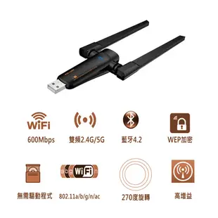 PIX-LINK UAC21D雙頻2.4+5G雙天線 USB適配器WIFI網卡接收器 藍芽4.2免驅 (10折)