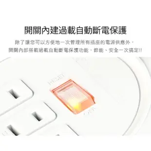 成電牌 多用途輪座式延長線 CT-6132 30尺 40尺 50尺 延長線 插座 延長線插座 輪座式延長線 電源插座