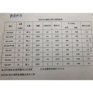 {岱順水電材料}~凱旋科技 不銹鋼 電熱水器 8 12 15 20.. 加侖 壁掛式 落地型 多種規格 台南施工介紹