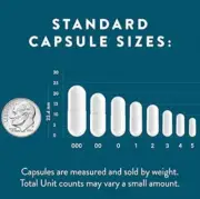 200 Empty Vegetarian Capsules Size 0 | 00 | 000 | Vegan | Non-GMO |Fast Shipping