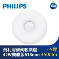 在飛比找momo購物網優惠-【Philips 飛利浦】智奕LED吸頂燈 42W(典雅版6