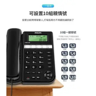 【Philips 飛利浦】多功能來電顯示有線電話 壁掛兩用(免持通話)