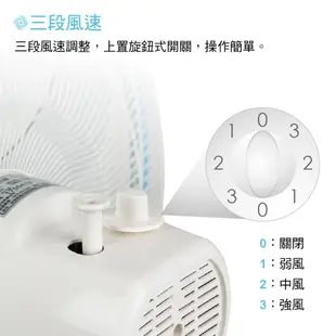 大家源 18吋立扇/電風扇 TCY-8103