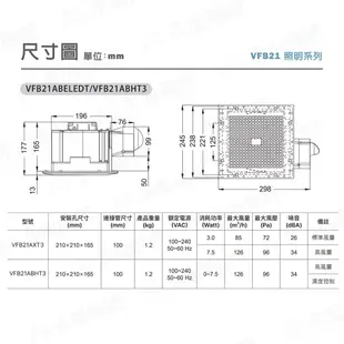 〖台達〗★含稅 安裝孔21 濕度控制DC直流節能換氣扇 多重安全設計、低噪音 全電壓 ★3年保固★ VFB21ABHT3